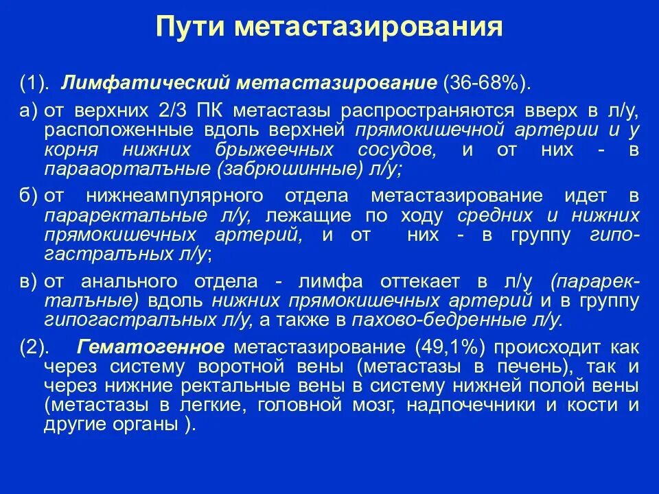 Рак прямой кишки симптомы у женщин фото Клиническая картина рака толстого кишечника