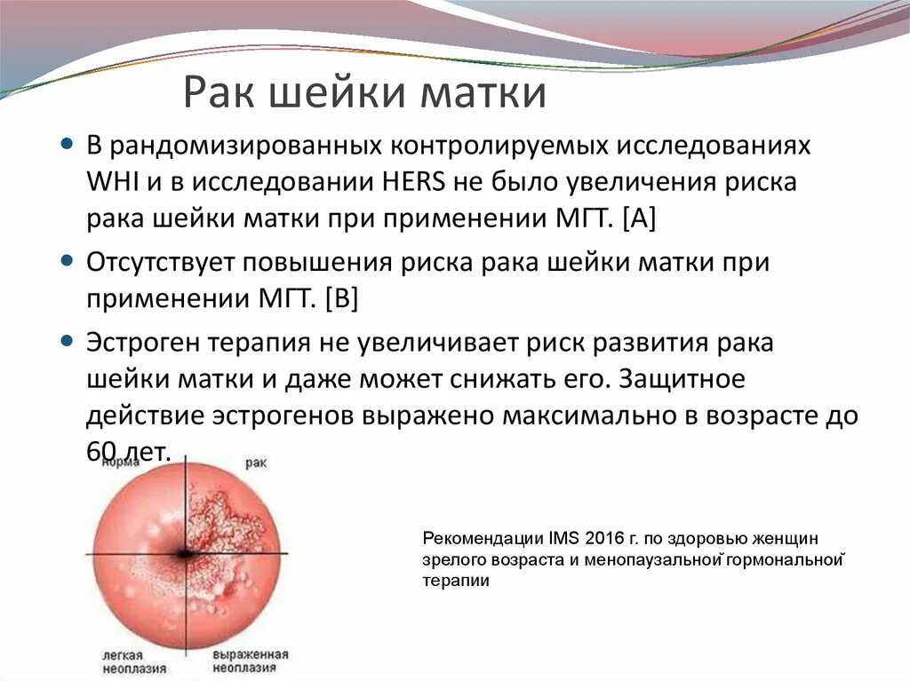 Рак шейки матки симптомы и признаки фото Доказанные лечебно-профилактические свойства МГТ. "Окно терапевтических возможно