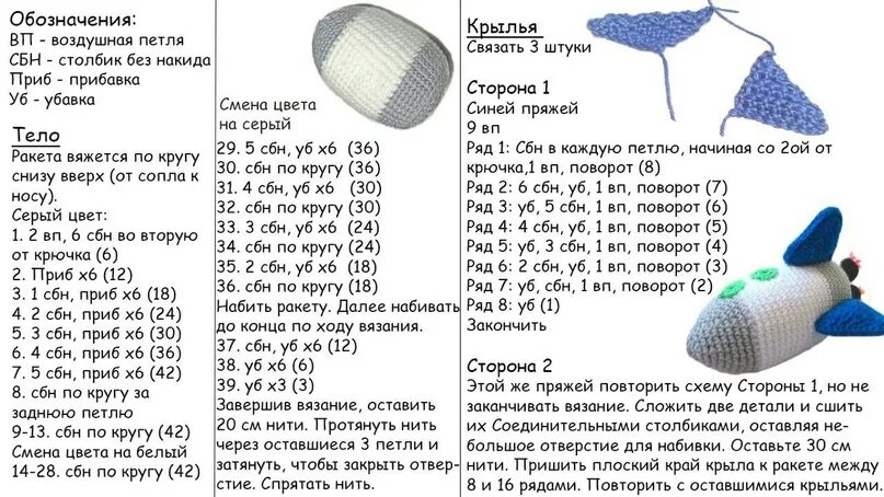 Ракета вязаная крючком схема и описание Ракета Перевод Алены Поповой 2023 кружок "Вязание крючком" ВКонтакте