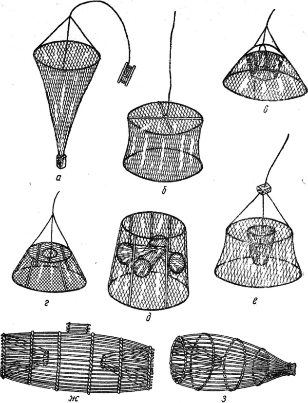 Раколовка своими руками схема размеры МЕТОДЫ ИССЛЕДОВАНИЙ, Лов раков - Речные раки Беларуси в современных условиях