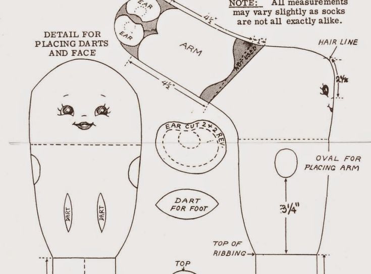 Ракуса выкройки Informative blog about vintage sewing patterns to make cloth dolls - all about c