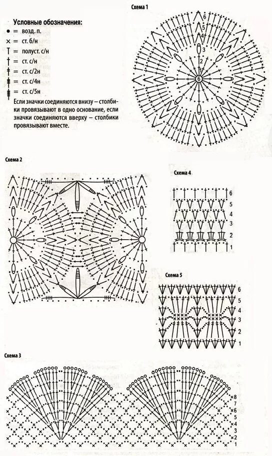 Ракушка крючком схема и описание Вязание схема ракушка