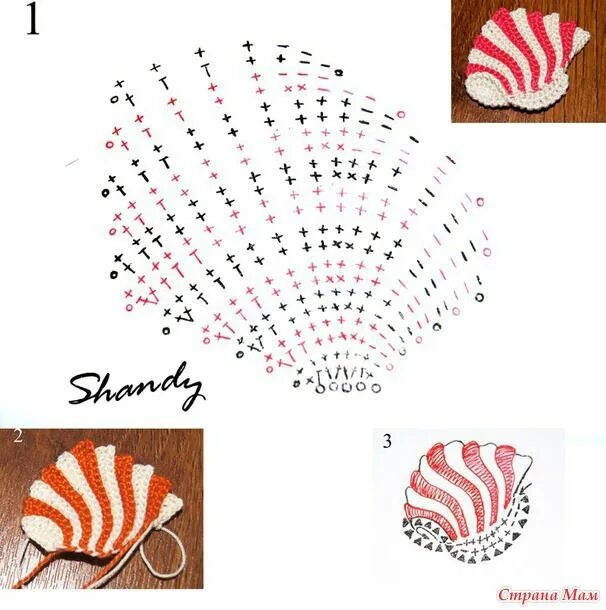Ракушка крючком схема и описание для начинающих Морская раковина крючком для морской ирландии от Shandy Crochet diagram, Irish c