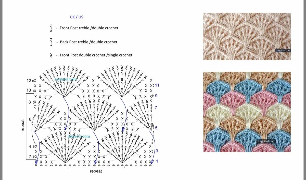 Ракушка крючком схема и описание для начинающих Узоры веерочки и ракушки крючком: подборка схем Вяжу ручками-крючками Виктория Б