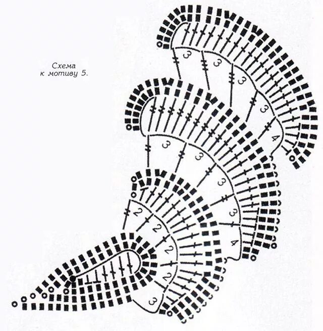 Ракушка крючком со схемами Épinglé par Janell Jolley sur Crochet - Irish & Romanian Modèles de crochet, Cro