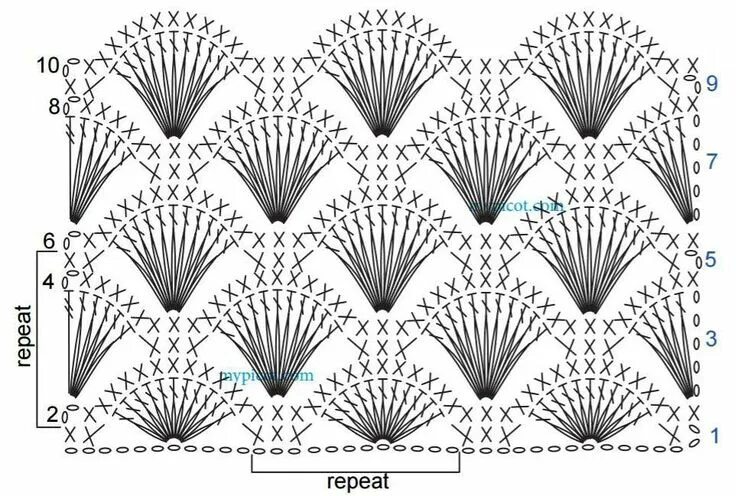 Ракушка крючком со схемами Узор Веерочки из вытянутых столбиков Crochet techniques, Crochet