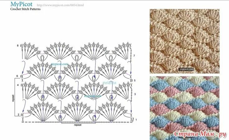 Ракушка крючком со схемами Crochet books, Crochet stitches patterns, Crochet patterns