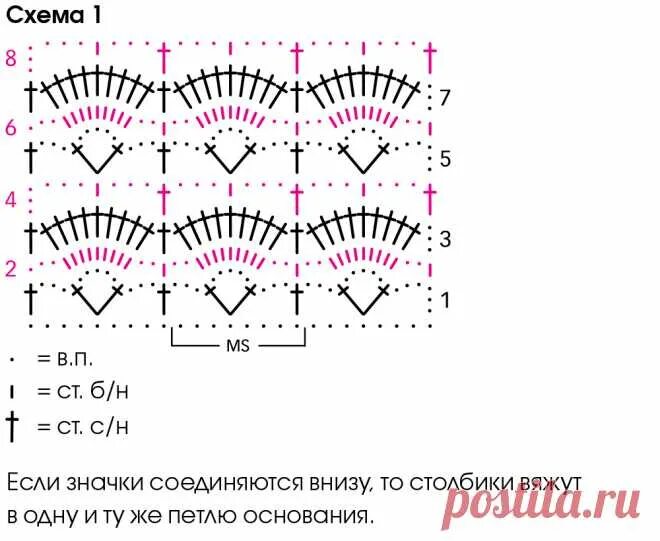 Ракушки крючком схемы для начинающих Джемпер с широкими ажурными планками - схема вязания крючком. Вяжем Дж вязание к