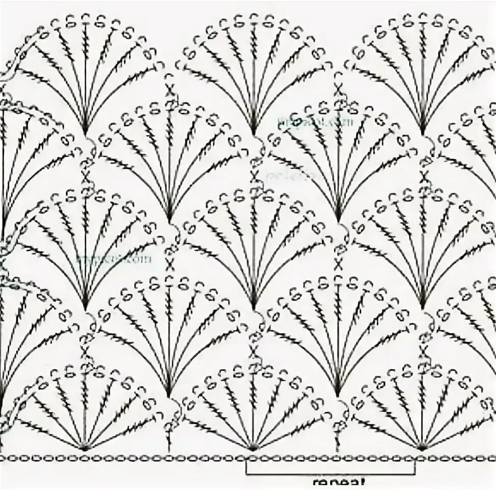 Ракушки крючком схемы для начинающих Комментарии к теме Афганские вязаные крючком узоры, Виды петель для вязания крюч