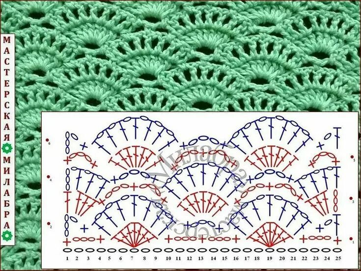 Ракушки крючком схемы для начинающих Узоры для вязания Crochet stitches library, Crochet stitches patterns, Crochet h