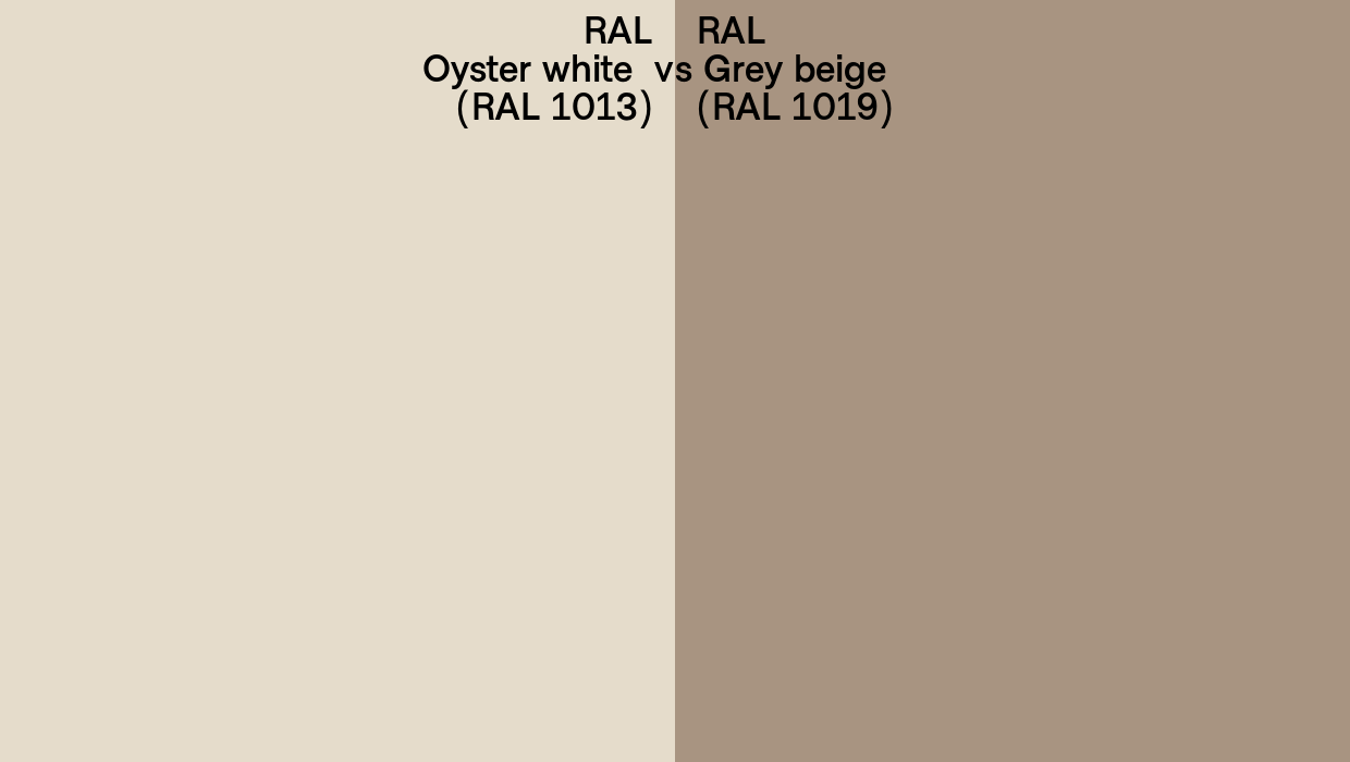 Рал 1013 какой цвет фото в интерьере RAL Oyster white vs Grey beige side by side comparison