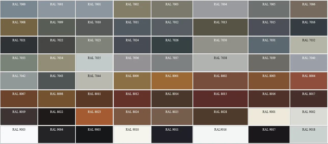 Ral 7036 Colour Shade Vs 2010 Chart Uk