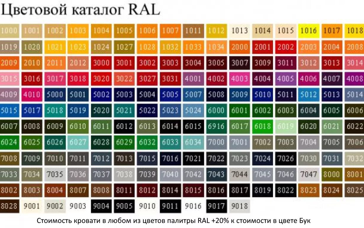 Рал каталог цветов с номерами фото Таблицы рал цветов каталог