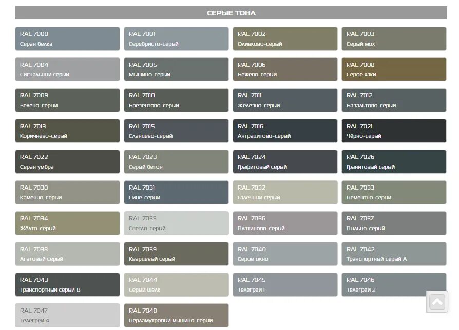 Рал серый цвет в интерьере Таблица цветов серого
