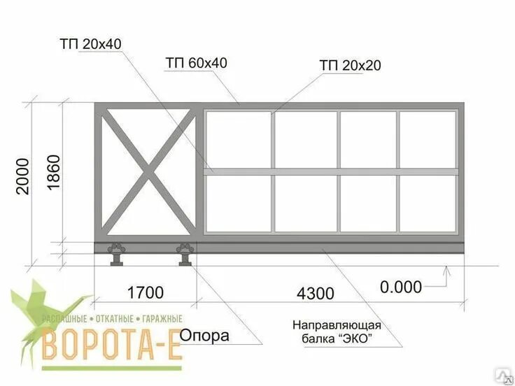 Рама откатных ворот чертеж Построим свой дом Строительство своими руками, 3 апр. 2021 в 18:41 Схемы откатны