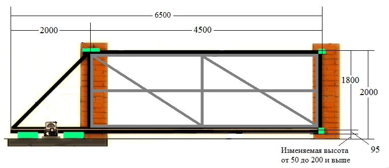 Рама откатных ворот чертеж купить Ворота откатные