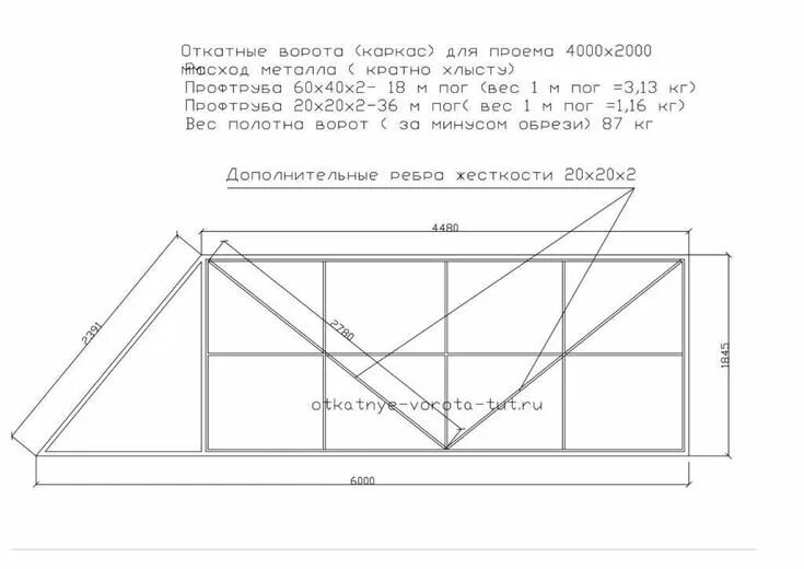 Рама откатных ворот чертеж Построим свой дом Строительство своими руками, 3 апр. 2021 в 18:41 Схемы откатны