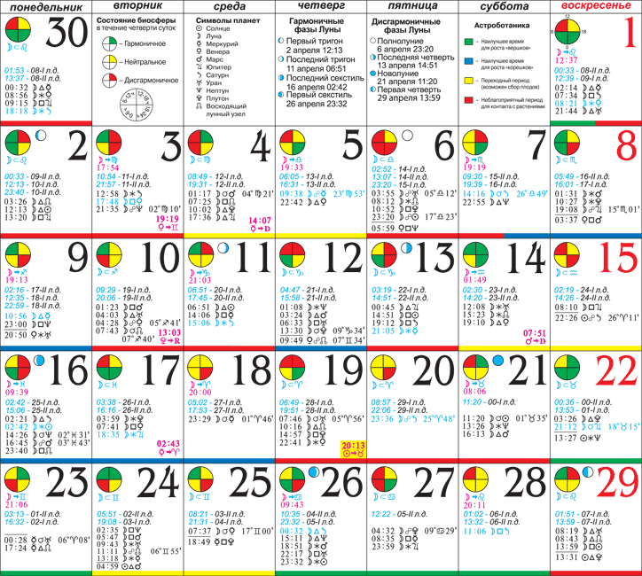 Рамблер календарь стрижек на октябрь 2024 Календарь на апрель 2024г благоприятные дни