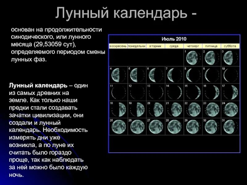 Рамблер лунный календарь Лунные и солнечные деньги: найдено 90 изображений