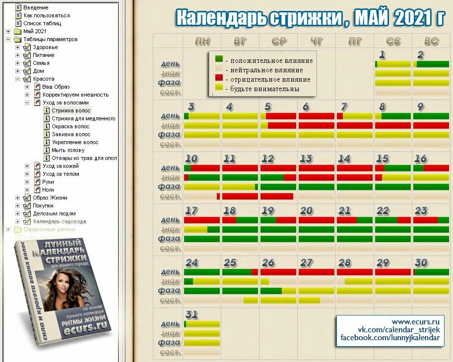 Стричь волосы по лунному календарю июнь 2024