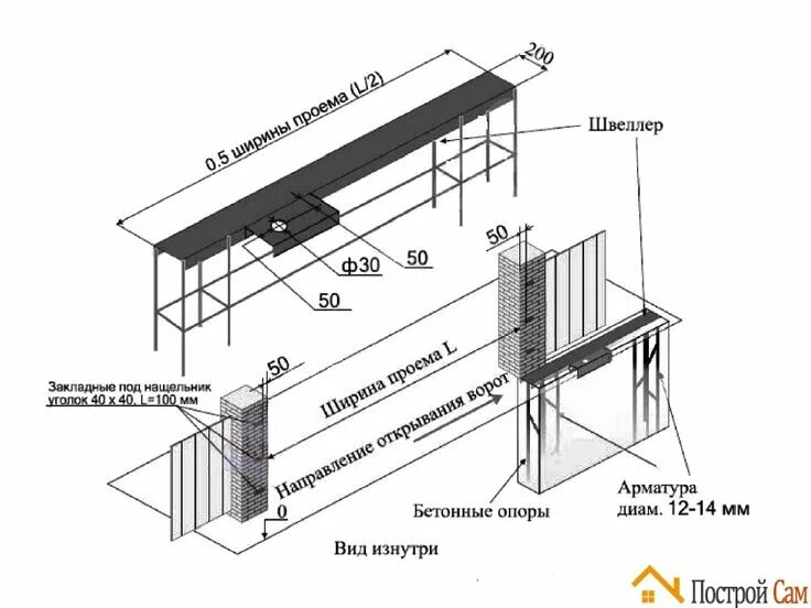 откатные ворота своими руками чертежи схемы эскизы конструкция: 18 тыс изображен