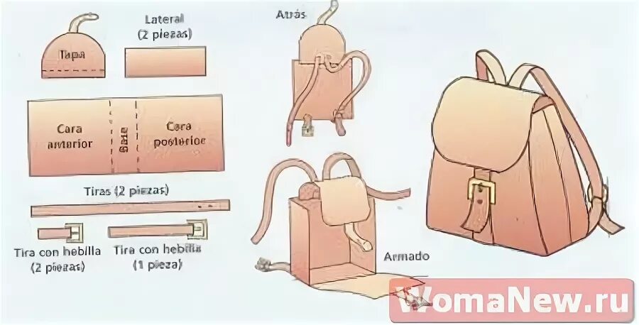 Ранец из кожи выкройка Выкройка рюкзака WomaNew.ru - уроки кройки и шитья! Выкройки, Рюкзак, Рюкзак сво
