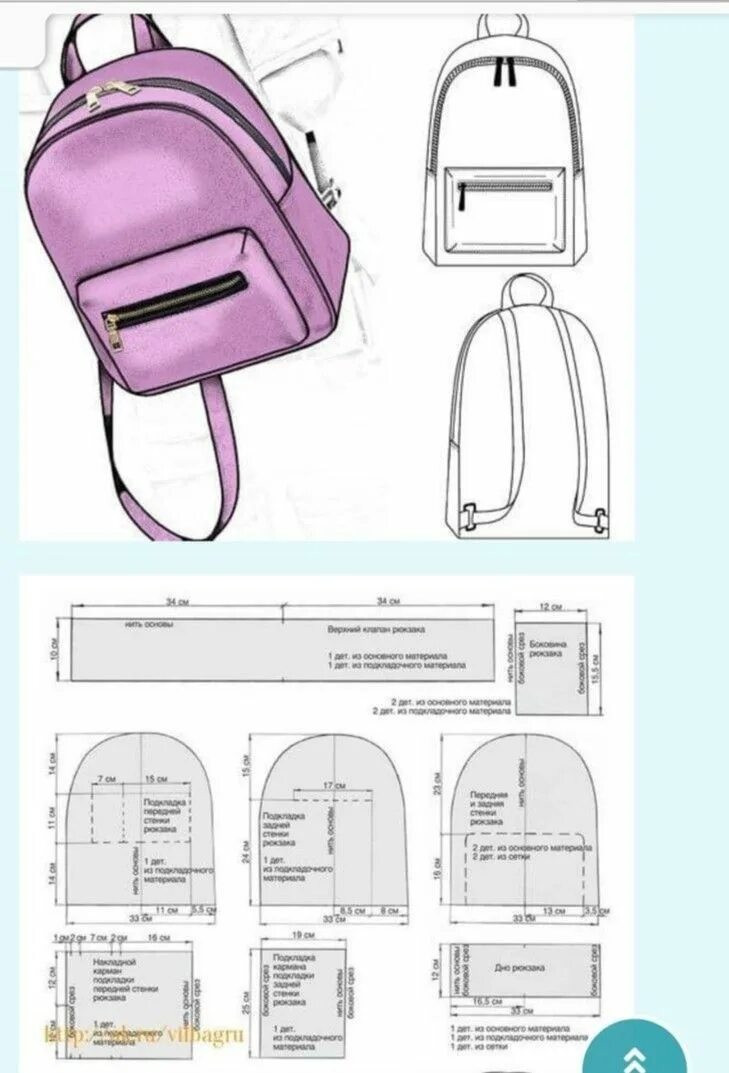 Ранец из кожи выкройка Пин от пользователя Natalya Savastey на доске СУМКИ в 2022 г Выкройки сумок, Сум