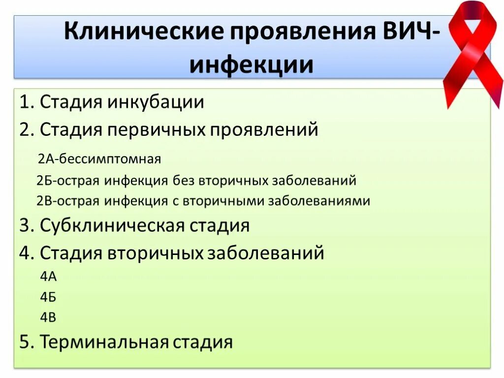 Ранние симптомы вич фото Субклиническая вич инфекция