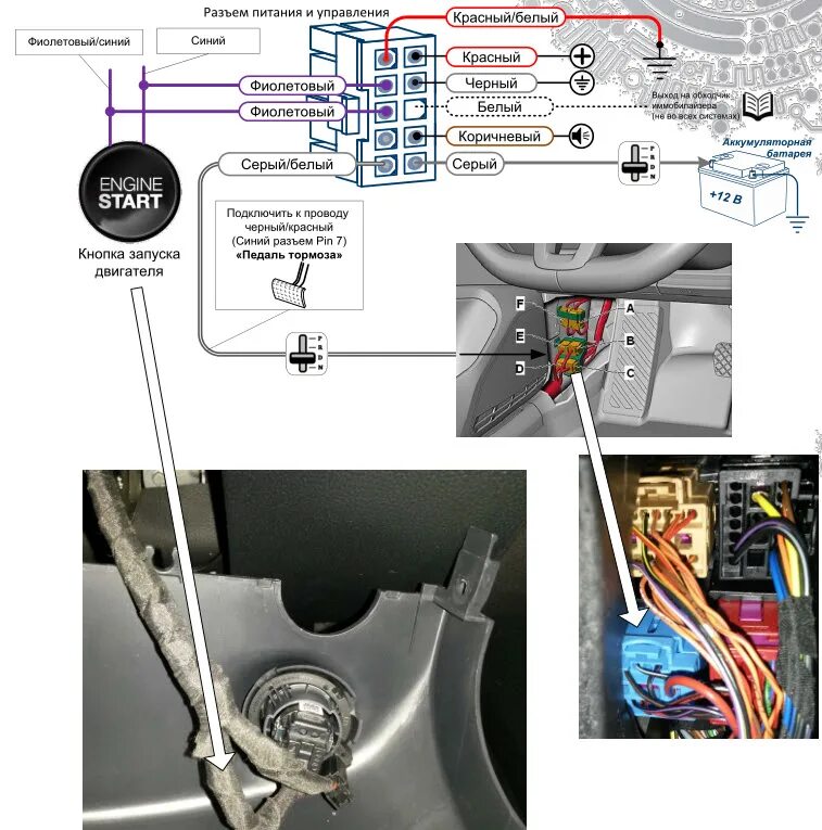 Рапид точки подключения сигнализации Сигнализация на Skoda Superb 3 Auto-Components.Ru