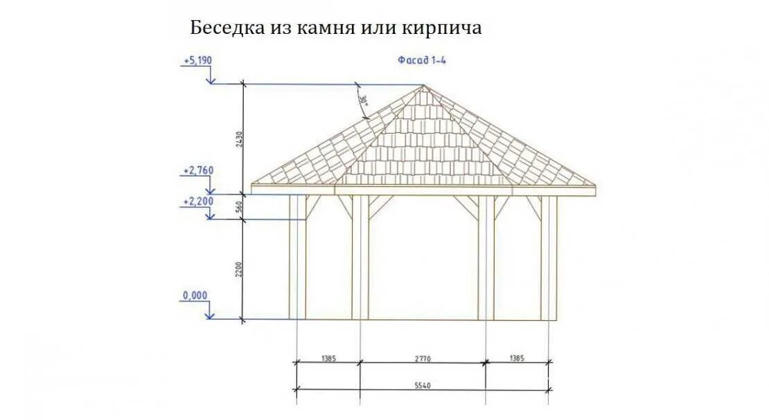 Расчет беседки онлайн калькулятор с чертежами Схема беседки 4х6