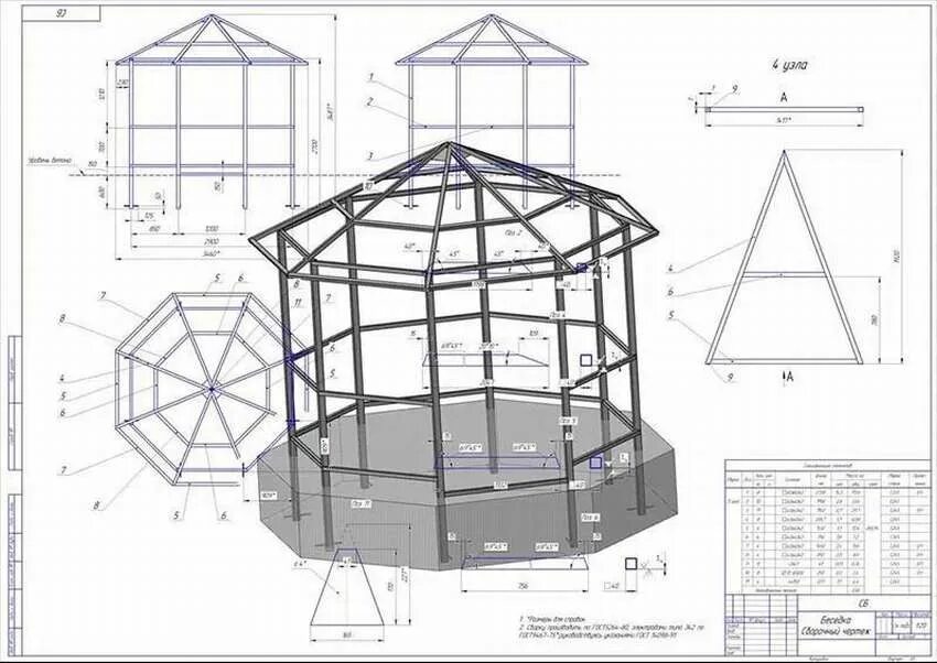 Расчет беседки онлайн калькулятор с чертежами Беседки: 100 чертежей, размеров и пошаговых фото сборки.