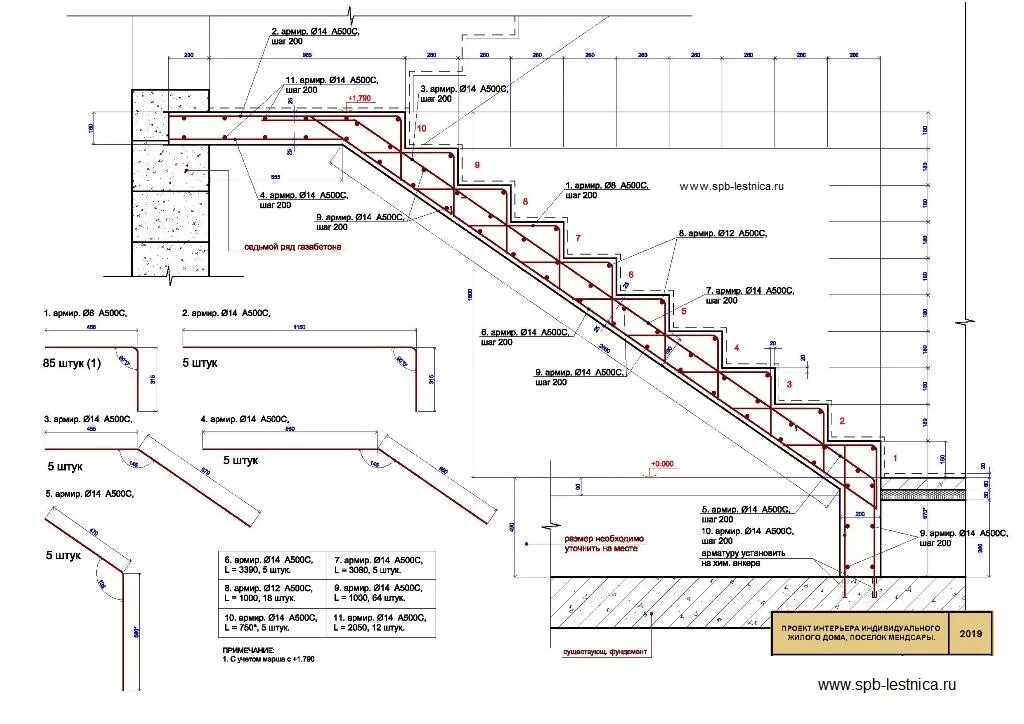 Расчет бетона на лестницу лестницу, а поскольку формы лестницы отличаются.. 2020