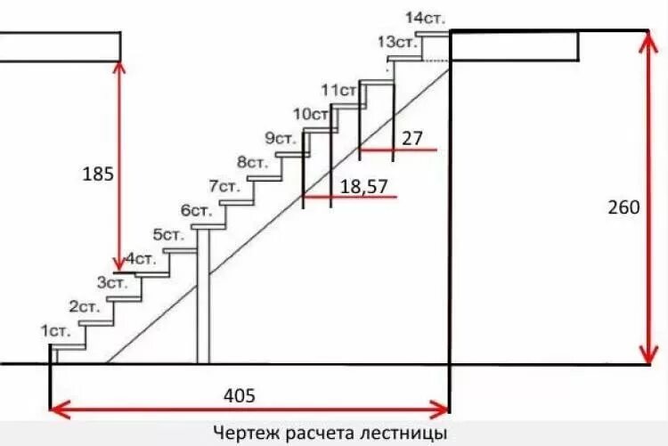 Расчет бетонной лестницы онлайн калькулятор с чертежами Расчет лестницы фото - DelaDom.ru