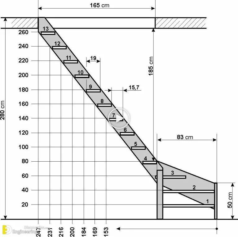 Расчет деревянной лестницы онлайн калькулятор с чертежами Iron Staircase Installations - Engineering Discoveries in 2023 Stairs design, Ho