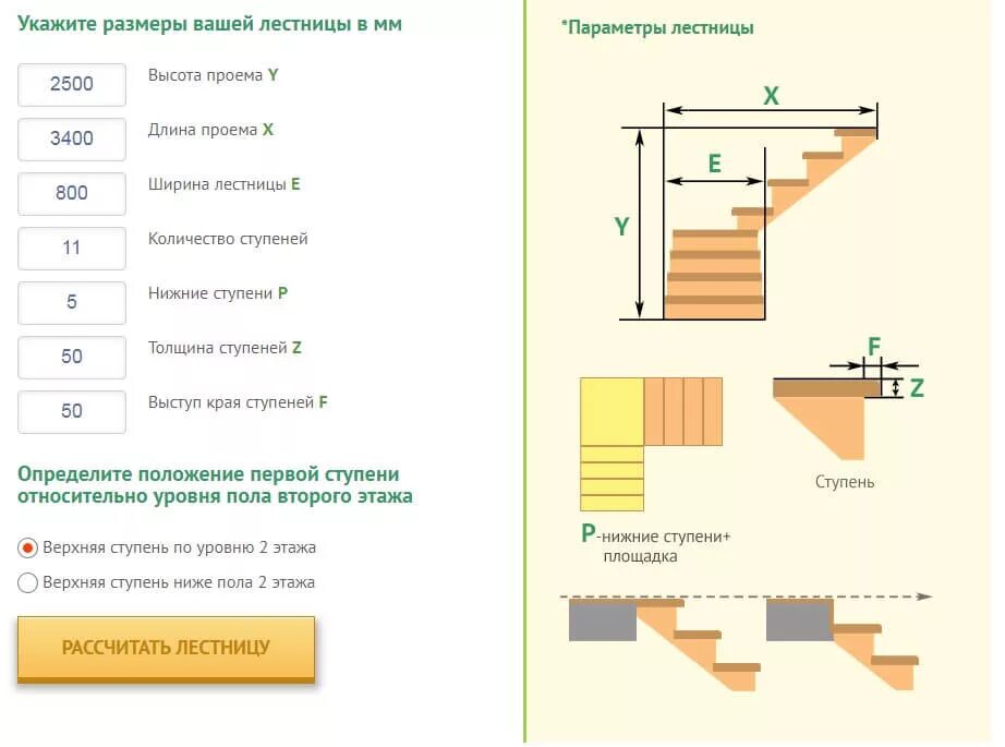 Расчет деревянной лестницы онлайн калькулятор с чертежами Как правильно рассчитать лестницу на второй этаж в частном доме - советы и по ра