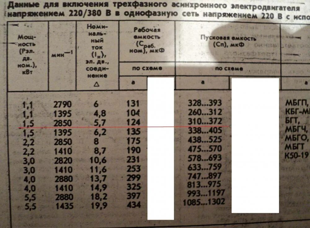 Расчет эл двигателя для подключения 380 220 Расчет конденсатора для трехфазного двигателя фото - DelaDom.ru