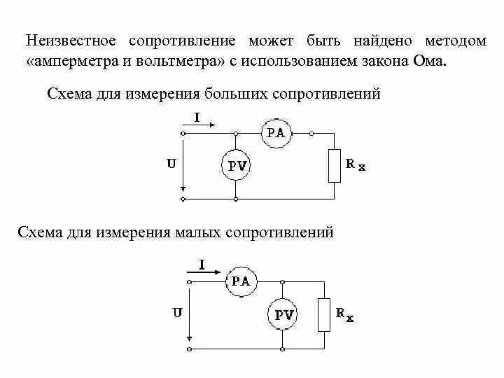 Расчет электрических и измерительных схем Картинки ЭЛЕКТРИЧЕСКОЕ СОПРОТИВЛЕНИЕ СХЕМА ДЛЯ ИЗМЕРЕНИЯ СОПРОТИВЛЕНИЯ