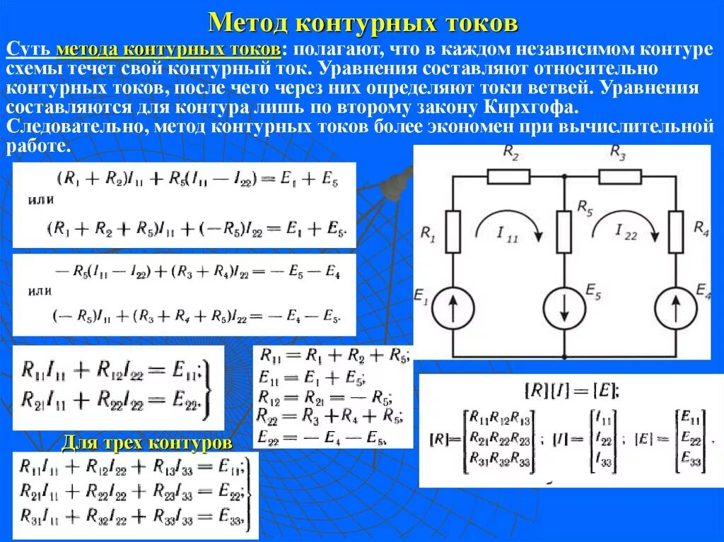 Расчет электрических и измерительных схем Физика. Метод контурных токов