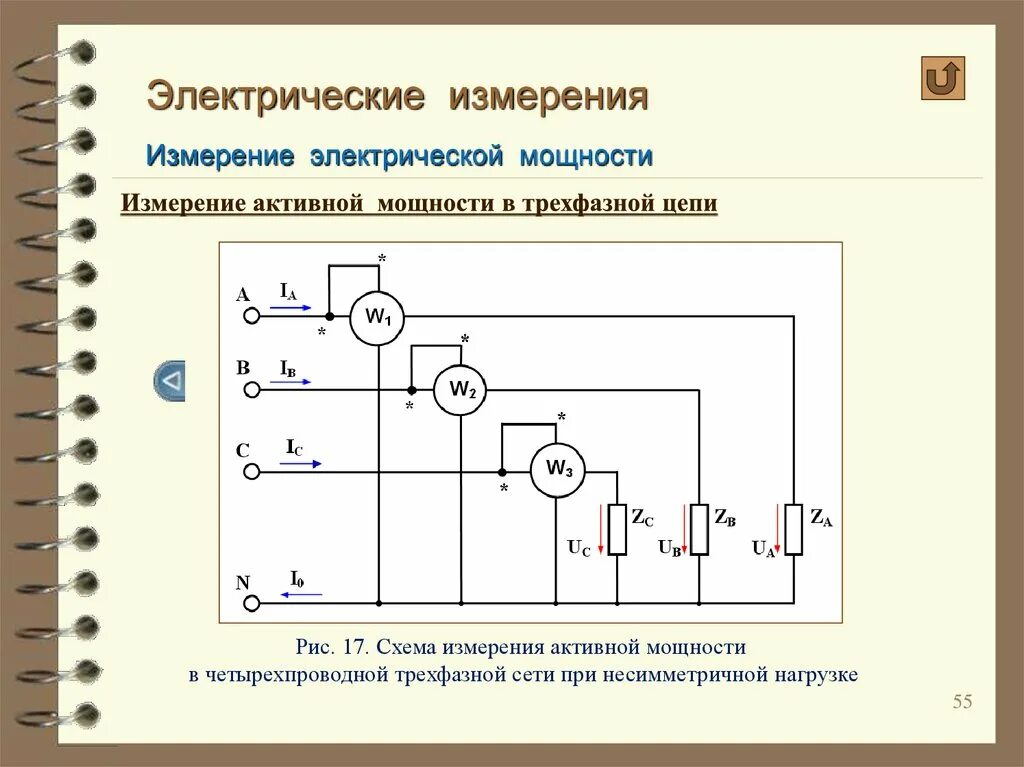 Расчет электрических и измерительных схем Схемы измерений тока напряжения