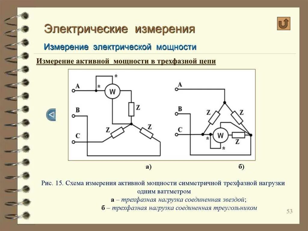 Расчет электрических и измерительных схем Картинки ИЗМЕРЕНИЕ ТОКА В ТРЕХФАЗНЫХ ЦЕПЯХ