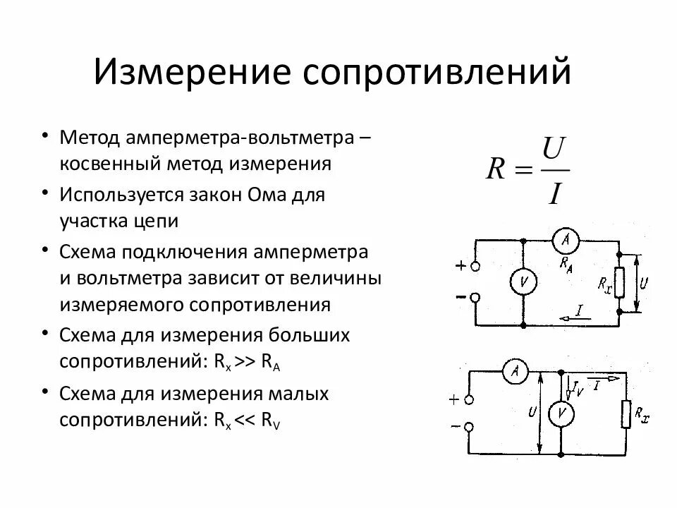 Расчет электрических и измерительных схем Картинки ЭЛЕКТРИЧЕСКОЕ СОПРОТИВЛЕНИЕ СХЕМА ДЛЯ ИЗМЕРЕНИЯ СОПРОТИВЛЕНИЯ