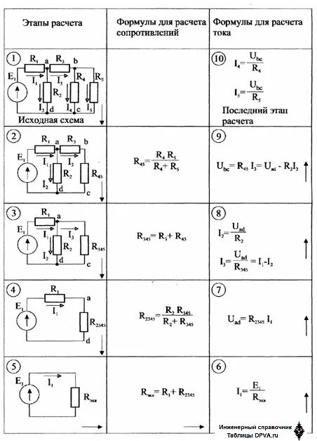 Расчет электрических схем онлайн Эквивалентные преобразования электрических цепей. Исходная электрическая цепь. Ф