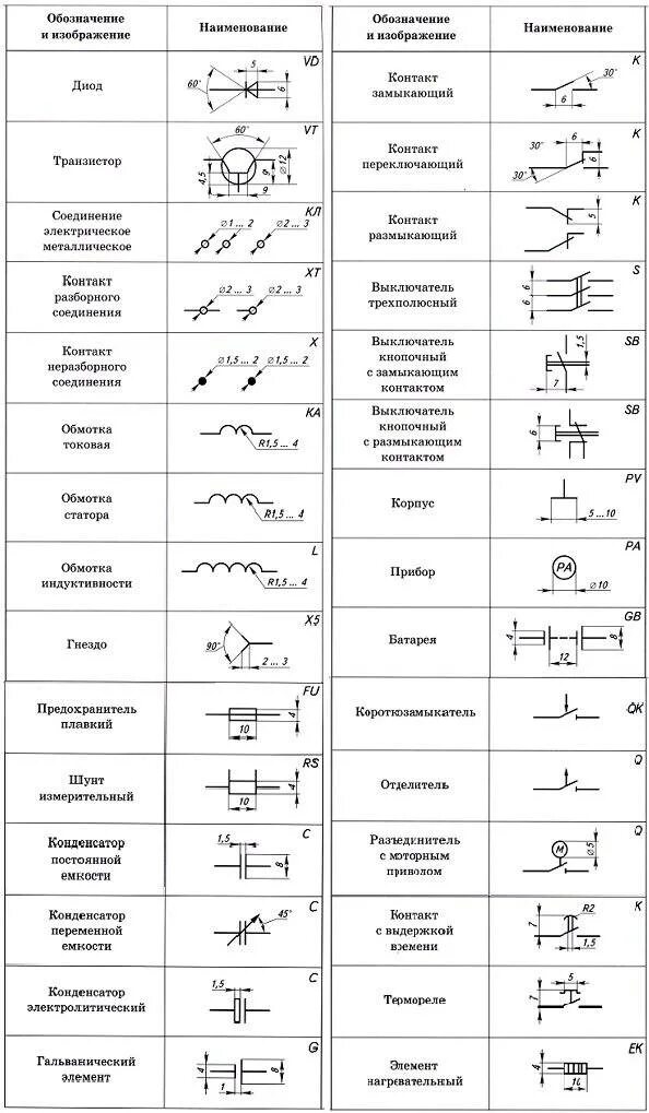 Расчет элементов электрической схемы Обозначение электрической схемы на чертеже: найдено 88 изображений