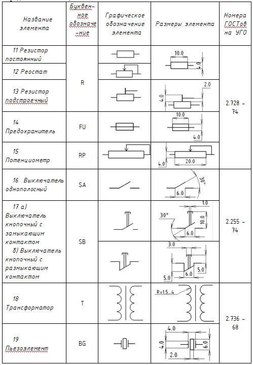 Расчет элементов электрической схемы ГОСТ 2.755-74 Единая система конструкторской документации. Обозначения условные 