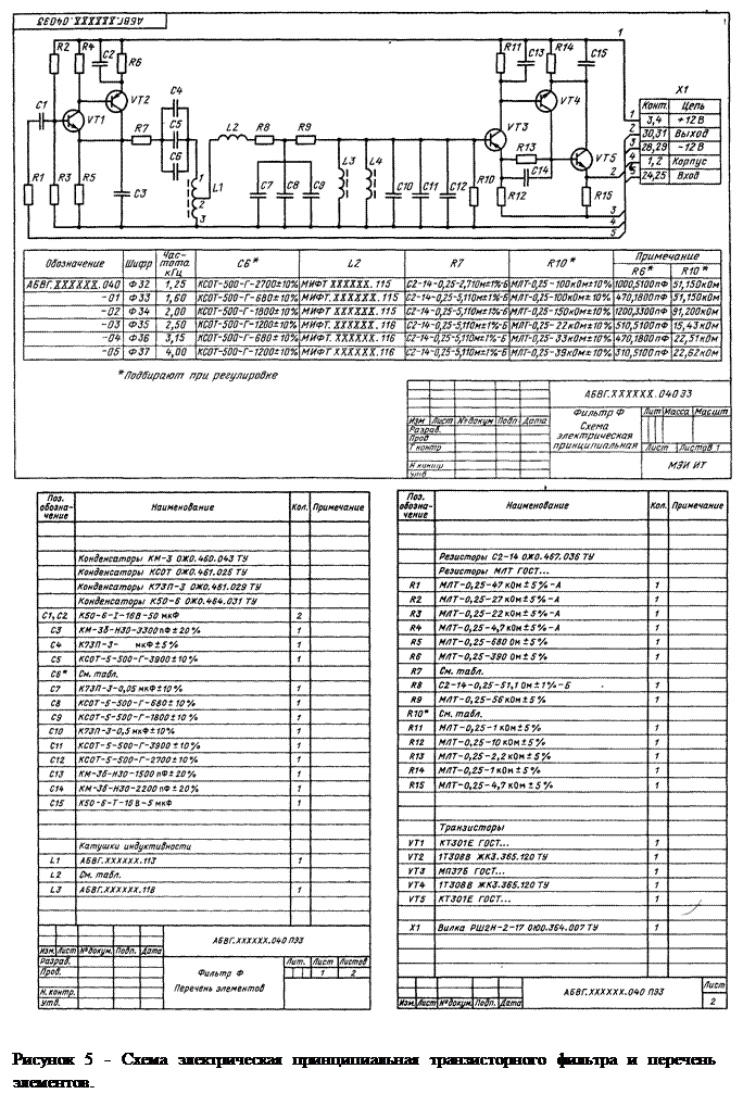 Расчет элементов принципиальной электрической схемы Перечень схем