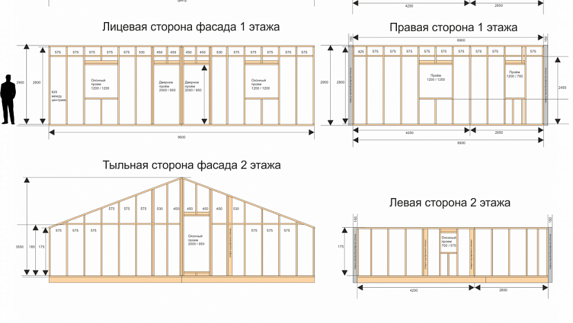 Расчет каркасного дома онлайн калькулятор чертеж Калькулятор каркасного дома: как выполняются расчеты материалов и отдельных этап