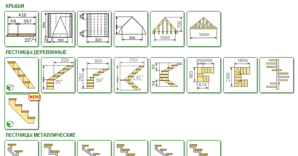 Расчет лестницы калькулятор бесплатно онлайн с чертежами Сайт расчета строительных материалов и лестниц в доме Пикабу