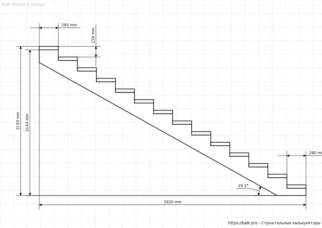 Расчет лестницы на косоурах с чертежами Чертеж лестницы (вид сбоку) Line chart, Chart, Stairs