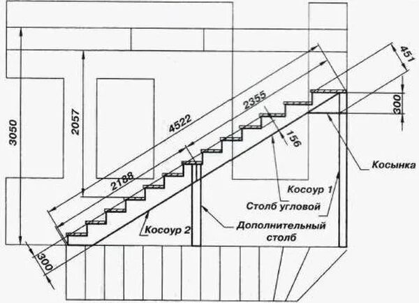 Расчет лестницы на косоурах с чертежами Как соединить косоуры деревянной лестницы?