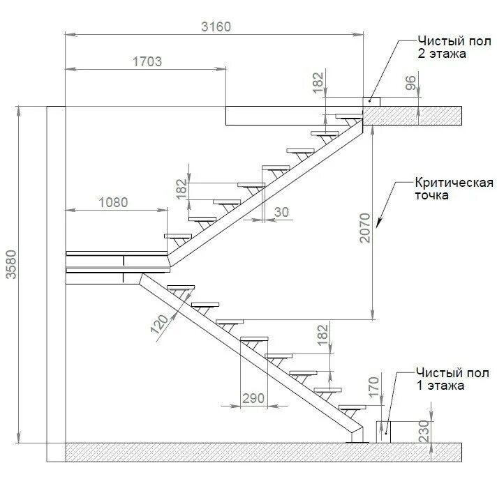 Расчет лестницы на второй этаж чертеж Проект лестницы на монокосоуре